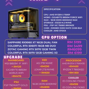 SET AMD 4